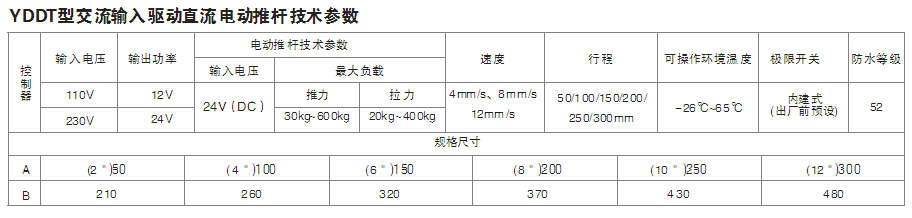 YDDT型交流輸入驅動直流電動推桿機設計圖及技術參數
